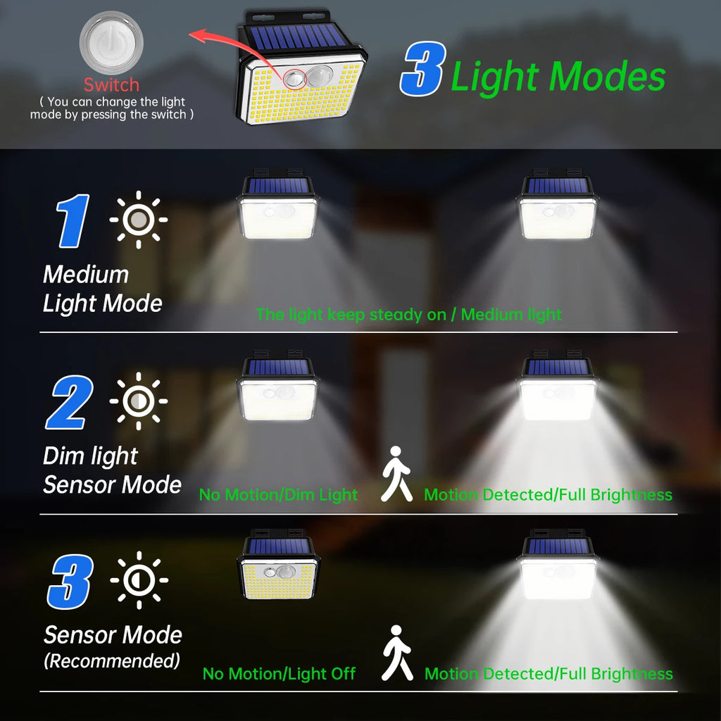 Solar Motion Security Light – 148 LED Outdoor Wall Lamp