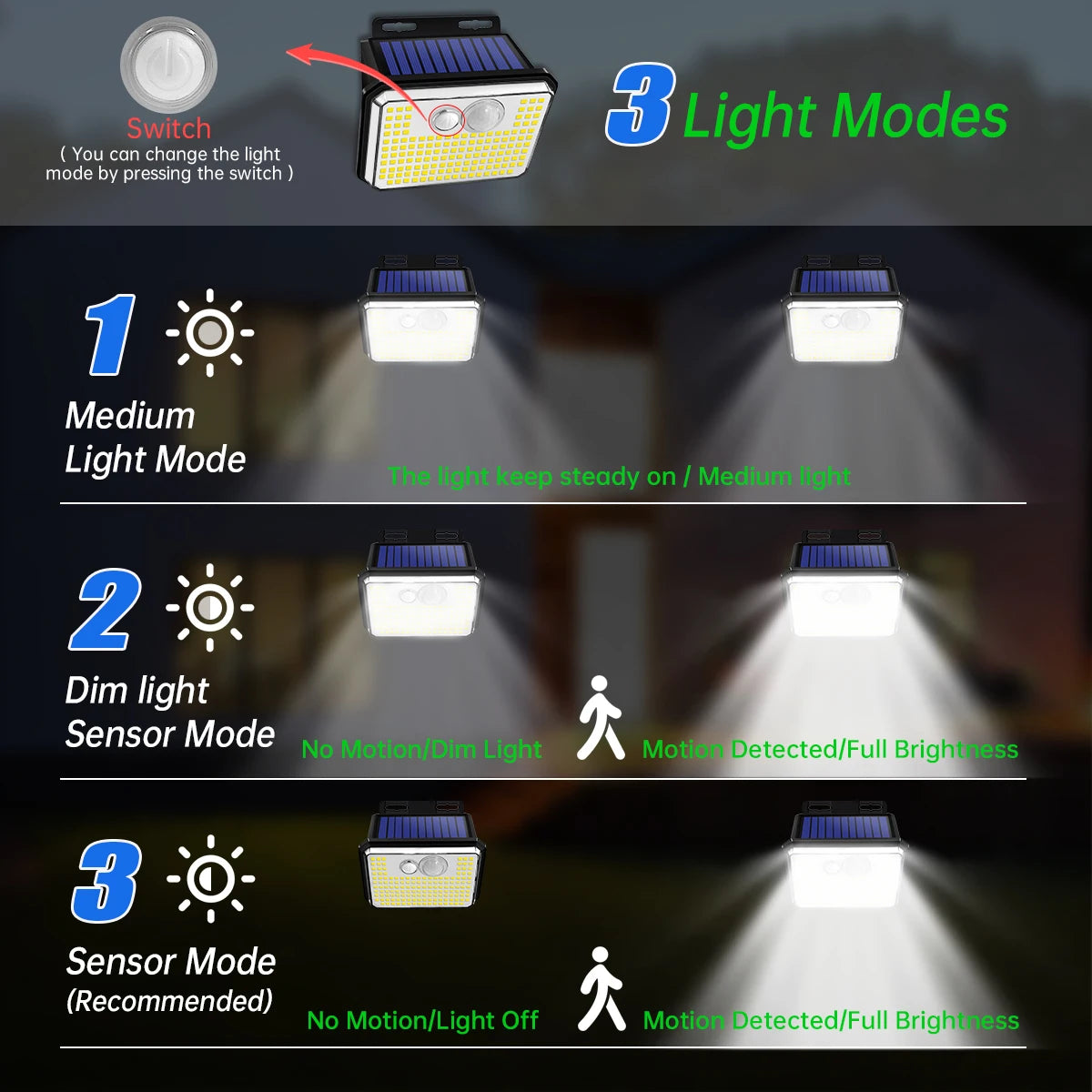Solar Motion Security Light – 148 LED Outdoor Wall Lamp